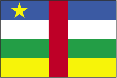 Central African Republic is located in Central Africa, 